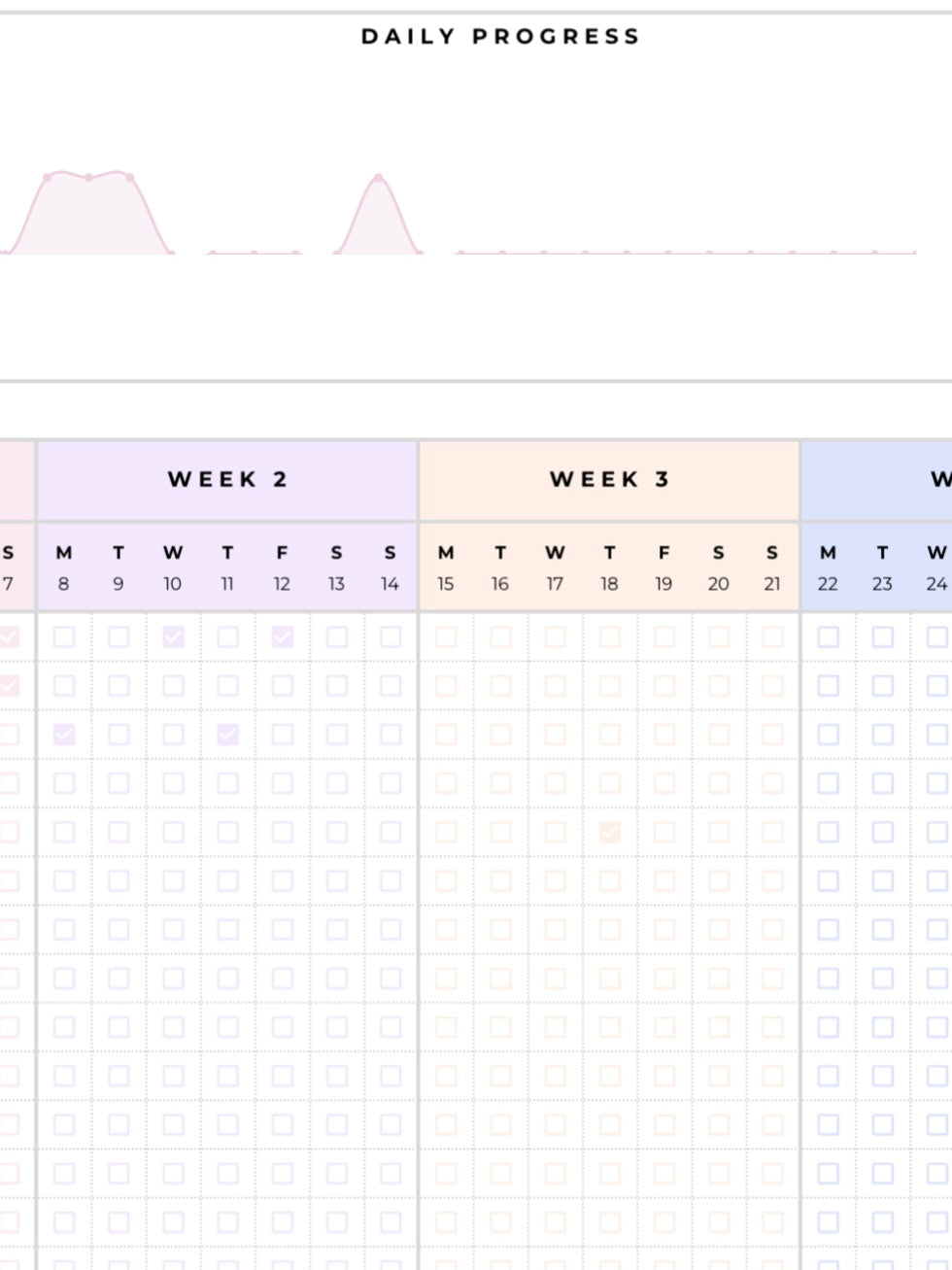 SOFT60 ONLINE HABIT TRACKER